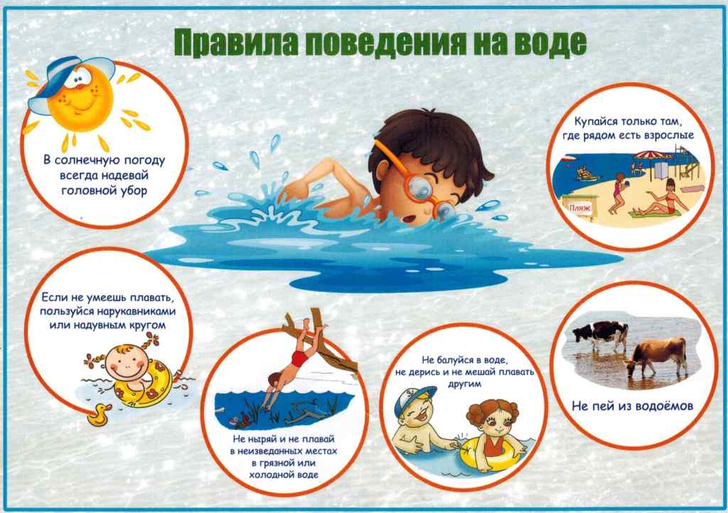 Купание